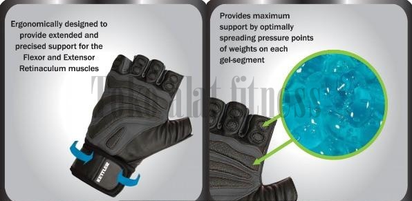 Premium Weight Lifting Gloves2 1 - Premium Weight Lifting Gloves L Kettler